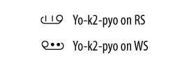 Yo-k2-pyo symbols